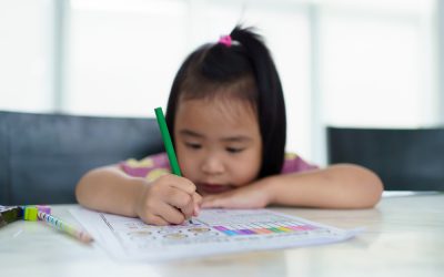 What is the Abeka Curriculum and Its Key Benefits